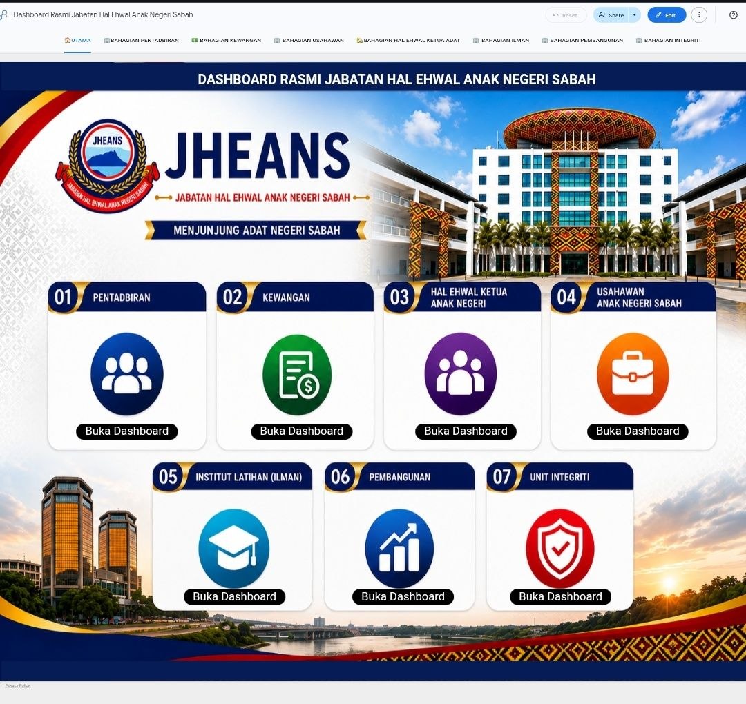 Papan Pemuka Analitik Data
